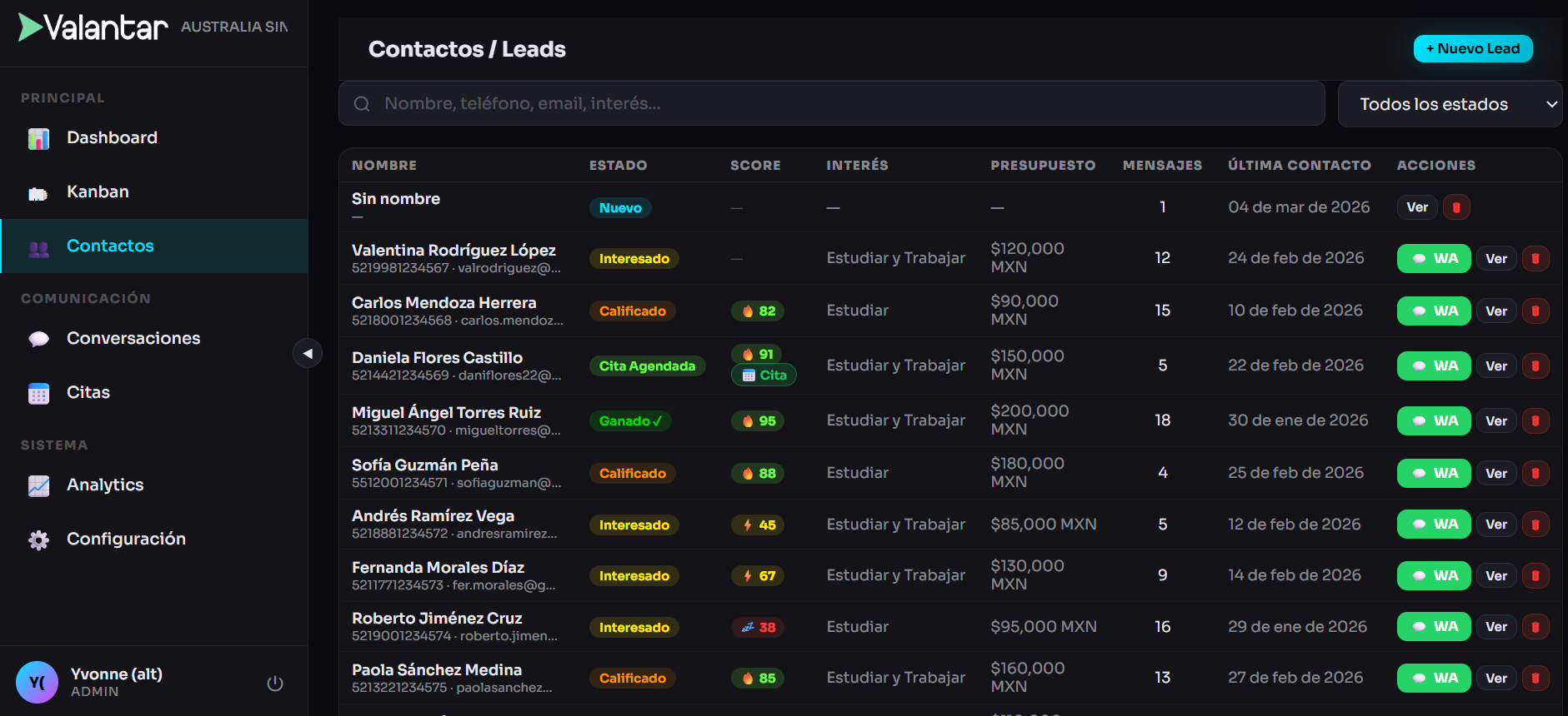 CRM Valantar - Lista de contactos con score IA, presupuesto, mensajes y última interacción